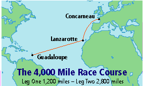 Map of transat